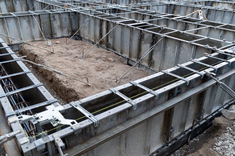 Foundation formwork setup