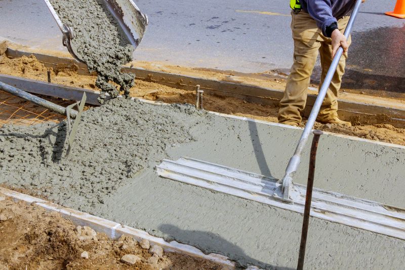 Affordable concrete installation options